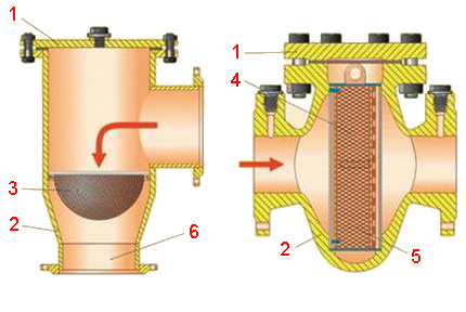 Proiecte filtru de gaz