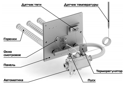 Arzător de gaz completat cu automatizare