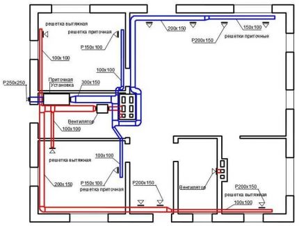 Wielokondygnacyjny plan wentylacji na poziomie budynku