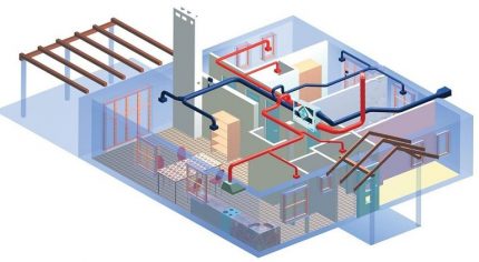 Schema de furnizare și ventilație de evacuare în casă