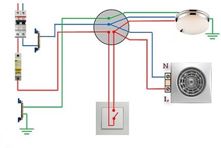 Schema de conectare la ventilator