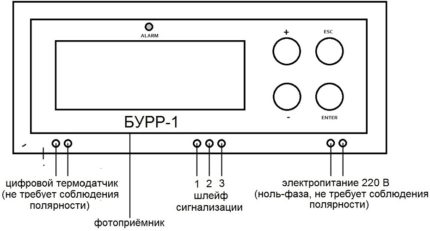 Schema de cablare pentru unitatea de rotație a aparatului de aer condiționat