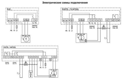 Scheme de conectare pentru diferite controlere