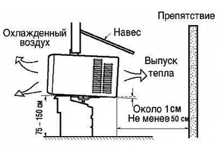 Aspect monobloc