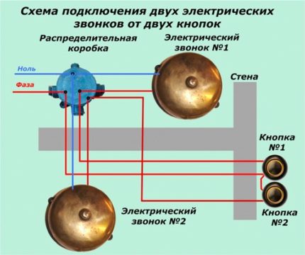 Schema de conectare a două apeluri la două butoane